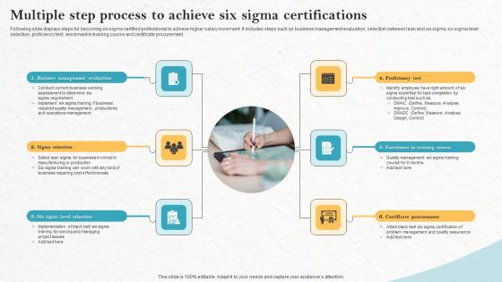 Multiple Step Process To Achieve Six Sigma Certifications Inspiration Pdf