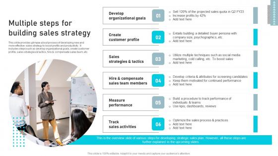Multiple Steps For Building Sales Strategy Business Sales Enhancement Campaign Sample Pdf Multiple Steps For Building Sales Strategy Business Sales Enhancement Campaign Sample Pdf