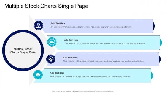 Multiple Stock Charts Single Page In Powerpoint And Google Slides Cpb