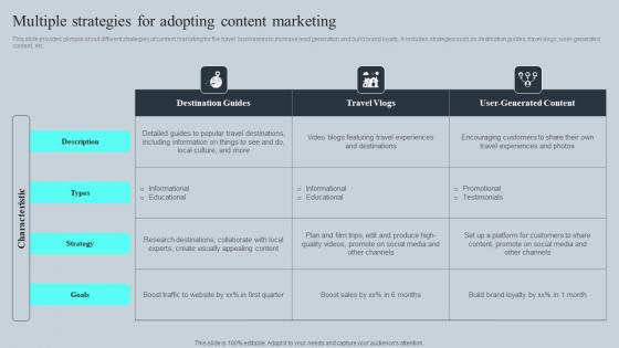 Multiple Strategies For Adopting Content Tours And Travel Business Advertising Brochure Pdf