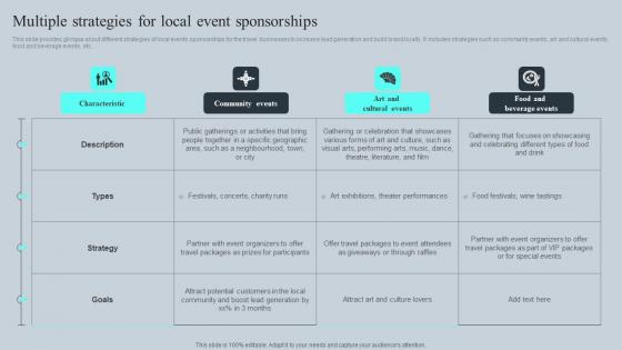 Multiple Strategies For Local Event Tours And Travel Business Advertising Diagrams Pdf