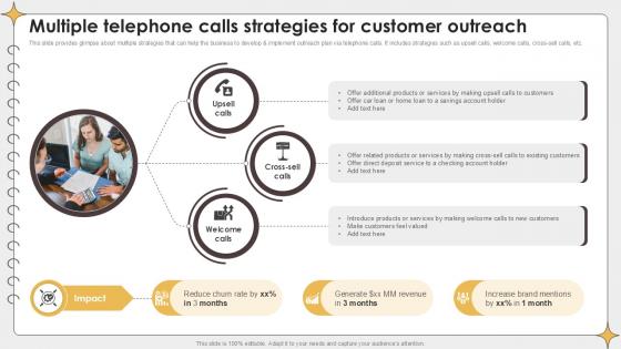 Multiple Telephone Calls Strategies Planning Outreach Campaigns PPT Example Multiple Telephone Calls Strategies Planning Outreach Campaigns PPT Example
