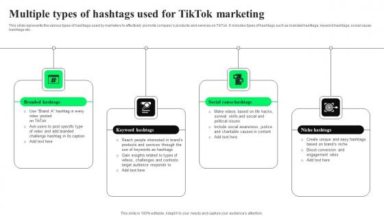 Multiple Types Of Hashtags Used For TikTok Advertising Strategies To Provide Effective Topics Pdf