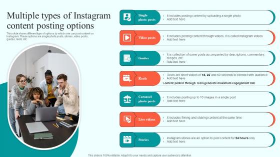 Multiple Types Of Instagram Content Posting Online Advertising Solutions Information Pdf