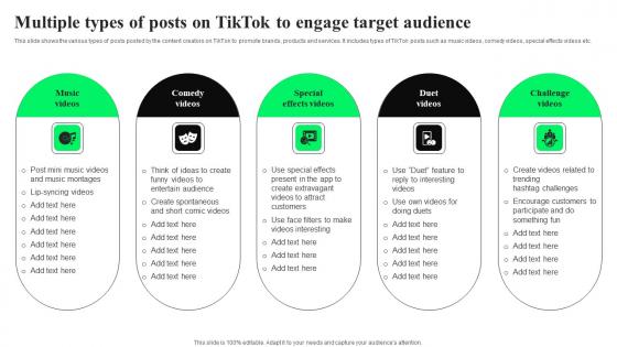 Multiple Types Of Posts On TikTok To Engage TikTok Advertising Strategies To Provide Effective Inspiration Pdf