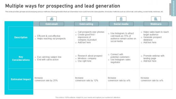 Multiple Ways For Prospecting And Business Sales Enhancement Campaign Mockup Pdf