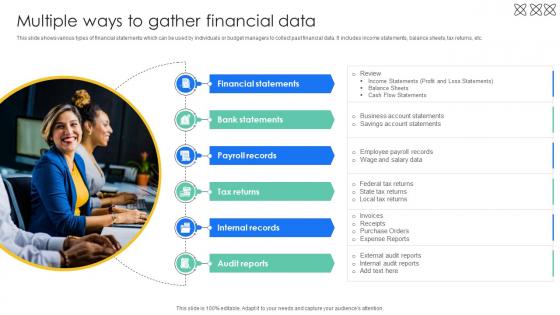 Multiple Ways To Gather Financial Data Effective And Efficient Tools To Develop Fin SS V Multiple Ways To Gather Financial Data Effective And Efficient Tools To Develop Fin SS V