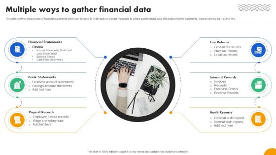 Multiple Ways To Gather Financial Strategies To Develop Effective Ppt Example Fin SS V