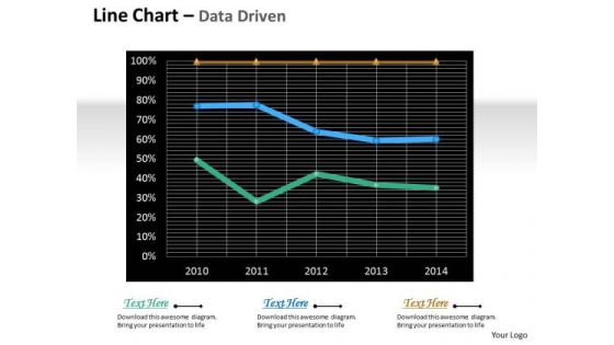 Multivariate Data Analysis Driven Line Chart For Market Survey PowerPoint Slides Templates