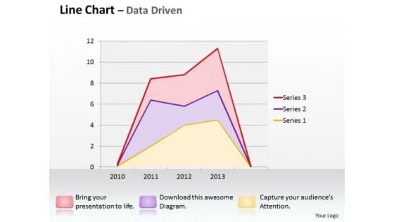 Multivariate Data Analysis Driven Line Chart Shows Revenue Trends PowerPoint Slides Templates