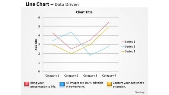 Multivariate Data Analysis Driven Line Chart To Demonstrate PowerPoint Slides Templates