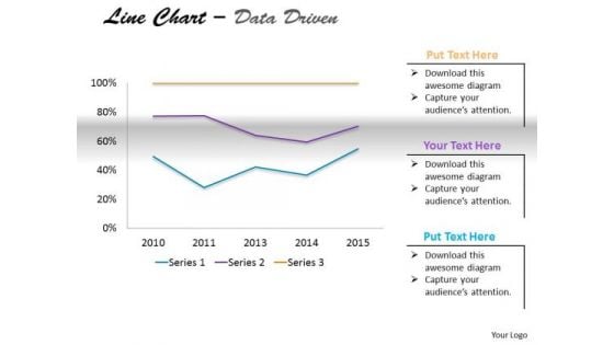 Multivariate Data Analysis Driven Market Line Chart PowerPoint Slides Templates