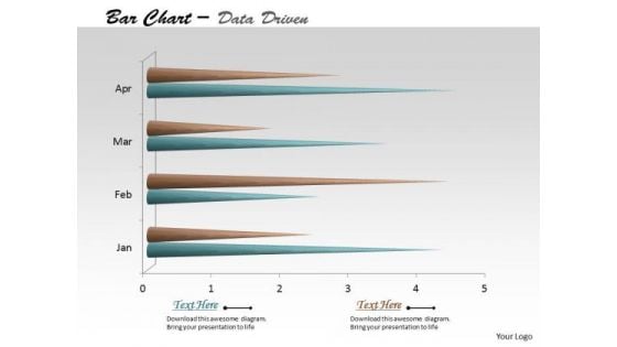 Multivariate Data Analysis Time Based Bar Chart PowerPoint Templates