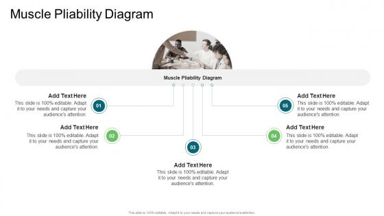 Muscle Pliability Diagram In Powerpoint And Google Slides Cpb