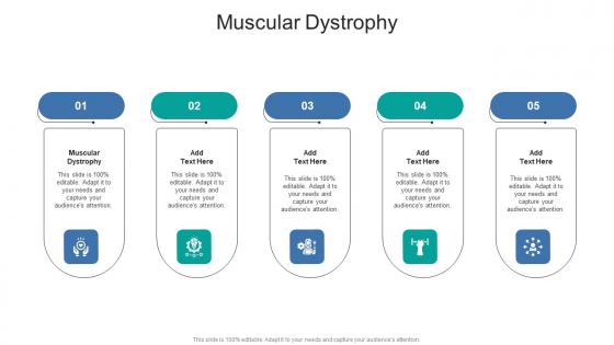 Muscular Dystrophy In Powerpoint And Google Slides Cpb