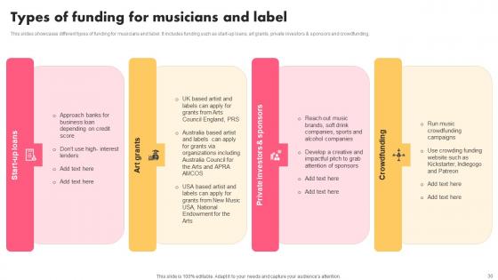 Music Industry Marketing Plan To Enhance Brand Image Ppt Powerpoint Presentation Complete Deck With Slides