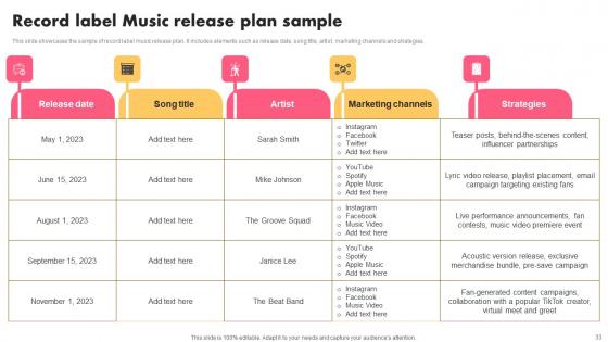 Music Industry Marketing Plan To Enhance Brand Image Ppt Powerpoint Presentation Complete Deck With Slides