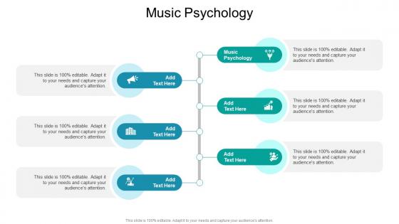 Music Psychology In Powerpoint And Google Slides Cpb