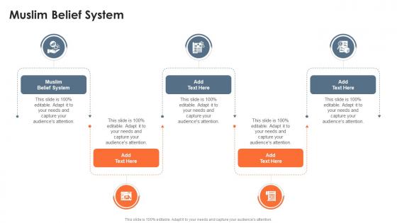 Muslim Belief System In Powerpoint And Google Slides Cpb