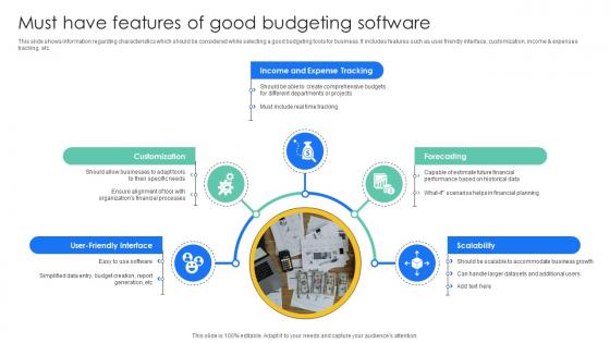 Must Have Features Of Good Budgeting Effective And Efficient Tools To Develop Fin SS V