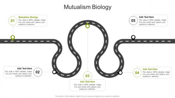 Mutualism Biology In Powerpoint And Google Slides Cpb