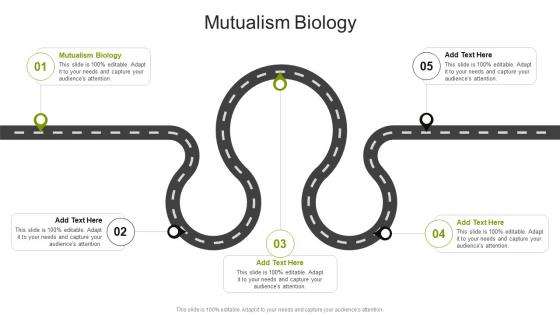 Mutualism Biology In Powerpoint And Google Slides Cpb Mutualism Biology In Powerpoint And Google Slides Cpb