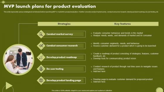 MVP Launch Plans For Product Evaluation Template Pdf