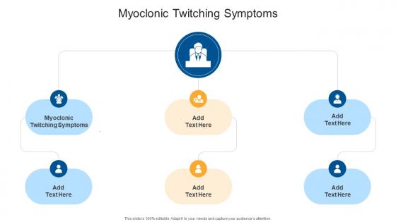 Myoclonic Twitching Symptoms In Powerpoint And Google Slides Cpb