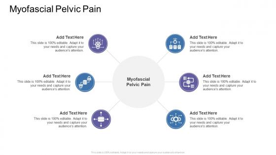 Myofascial Pelvic Pain In Powerpoint And Google Slides Cpb