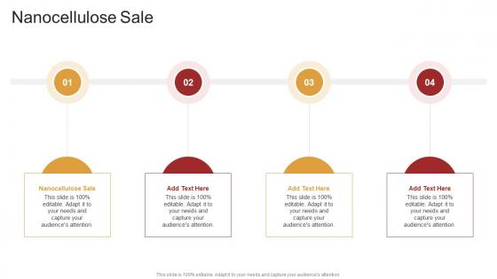 Nanocellulose Sale In Powerpoint And Google Slides Cpb