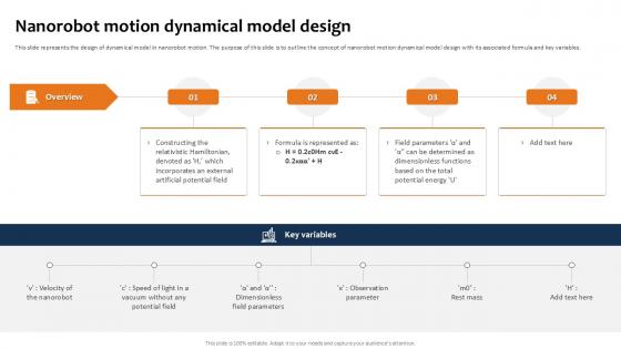 Nanorobot Motion Dynamical Building The Future Of Robotic Ppt Slide
