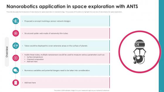Nanorobotics Application In Space Exploration With ANTS PPT Template