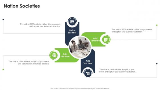 Nation Societies In Powerpoint And Google Slides Cpb