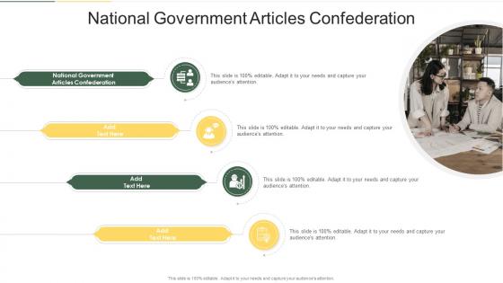 National Government Articles Confederation In Powerpoint And Google Slides Cpb National Government Articles Confederation In Powerpoint And Google Slides Cpb