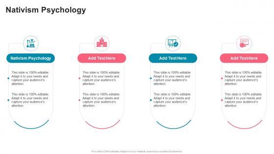 Nativism Psychology In Powerpoint And Google Slides Cpb