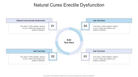 Natural Cures Erectile Dysfunction In Powerpoint And Google Slides Cpb