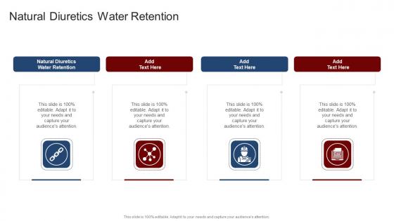 Natural Diuretics Water Retention In Powerpoint And Google Slides Cpb