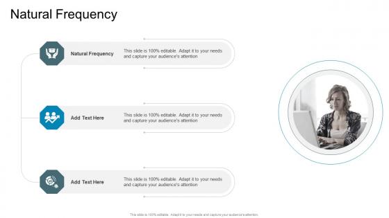 Natural Frequency In Powerpoint And Google Slides Cpb