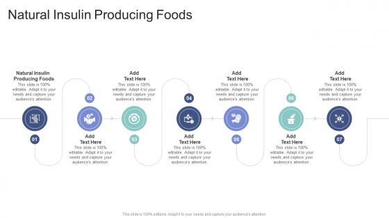 Natural Insulin Producing Foods In Powerpoint And Google Slides Cpb