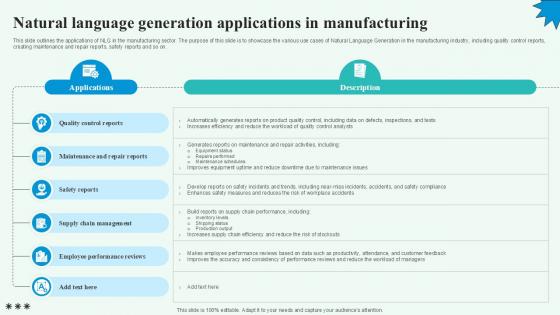 Natural Language Generation Automated Content Generation PPT Example