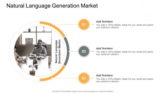 Natural Language Generation Market In Powerpoint And Google Slides Cpb