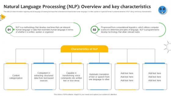 Natural Language Processing NLP Overview Sentiment Analysis Demystified Understanding AI SS V Natural Language Processing NLP Overview Sentiment Analysis Demystified Understanding AI SS V