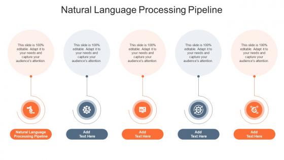 Natural Language Processing Pipeline In Powerpoint And Google Slides Cpb