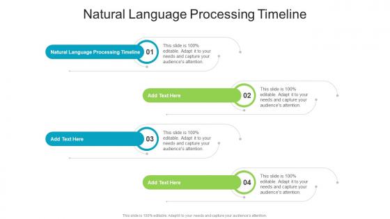 Natural Language Processing Timeline In Powerpoint And Google Slides Cpb