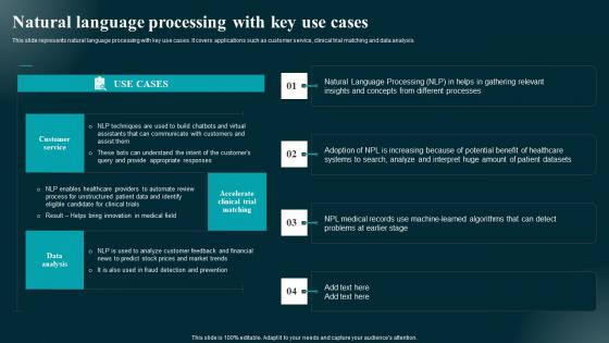 Natural Language Processing With Key Use Cases Applications And Impact Information Pdf