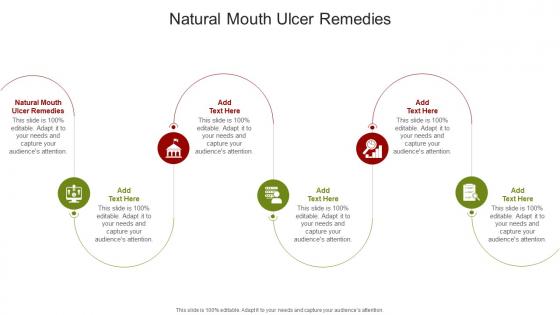 Natural Mouth Ulcer Remedies In Powerpoint And Google Slides Cpb