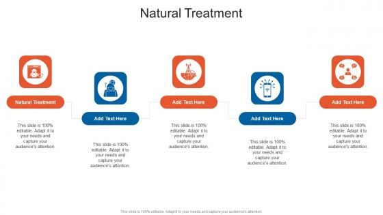 Natural Treatment In Powerpoint And Google Slides Cpb