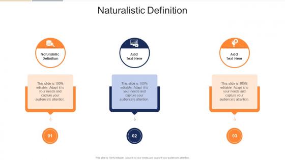 Naturalistic Definition In Powerpoint And Google Slides Cpb