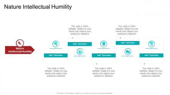 Nature Intellectual Humility In Powerpoint And Google Slides Cpb