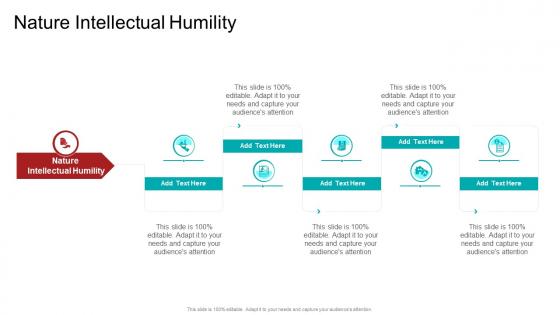Nature Intellectual Humility In Powerpoint And Google Slides Cpb Nature Intellectual Humility In Powerpoint And Google Slides Cpb